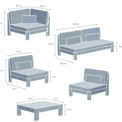 MOBELLIA Salon de jardin d'angle en bois d'acacia 6 places 5 pcs Borneo Sable Clearance